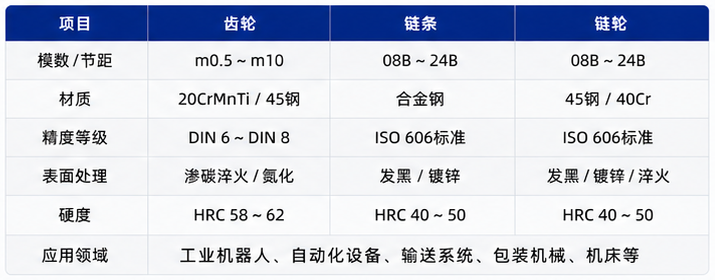 {"zh-CN":"元启机器人科技(苏州)有限公司【官网】","en":"Kunshan Elman Mechanical and Electrical Equipment Co., Ltd. [Official Website]","ru":"Куньшаньская компания по производству электромеханического оборудования &laquo;Айлэнь&raquo; [Официальный сайт]"}
