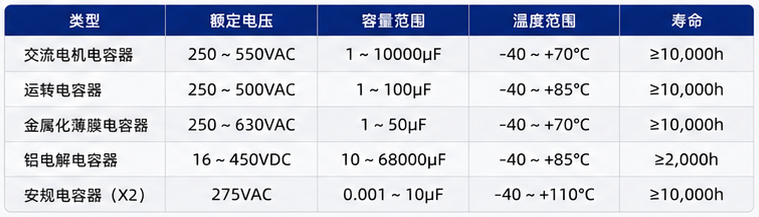 {"zh-CN":"元启机器人科技(苏州)有限公司【官网】","en":"Kunshan Elman Mechanical and Electrical Equipment Co., Ltd. [Official Website]","ru":"Куньшаньская компания по производству электромеханического оборудования &laquo;Айлэнь&raquo; [Официальный сайт]"}