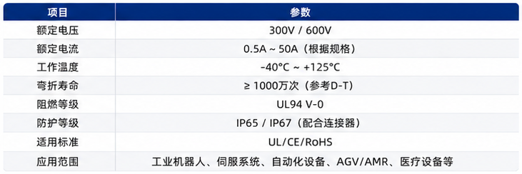 {"zh-CN":"元启机器人科技(苏州)有限公司【官网】","en":"Kunshan Elman Mechanical and Electrical Equipment Co., Ltd. [Official Website]","ru":"Куньшаньская компания по производству электромеханического оборудования &laquo;Айлэнь&raquo; [Официальный сайт]"}